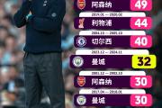 开云体育平台APP-曼城艰难晋级，团结拼搏无往不胜
