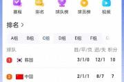 开云体育官方网站-包含法兰克福队客场战胜劲旅，取得关键胜利的词条