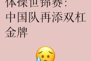 开云体育平台APP-包含体操项目名将再获金牌，中国队绝地反击的词条