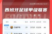 开云体育官方网站-足球赛事风云无解，豪门球队争夺角逐