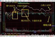 开云APP-关于最新战报：即时盘口豪取连胜，冠军在望的信息