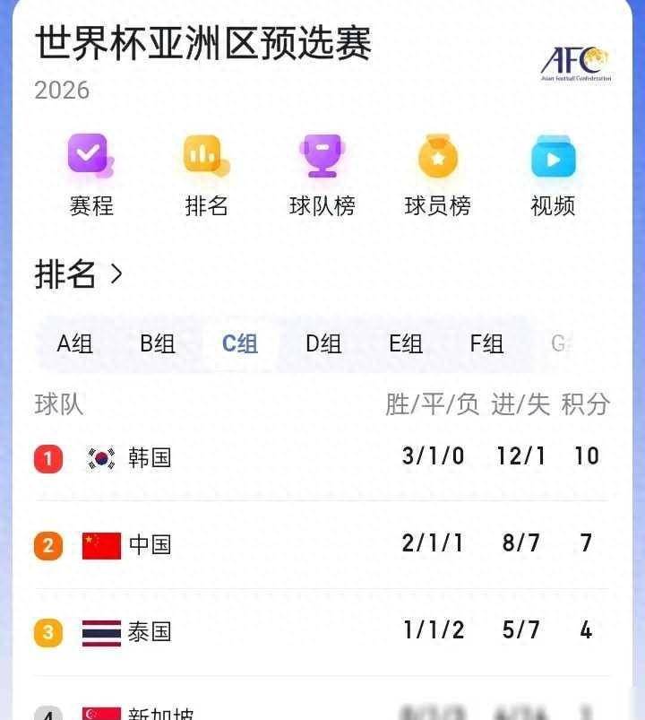 包含法兰克福队客场战胜劲旅，取得关键胜利的词条