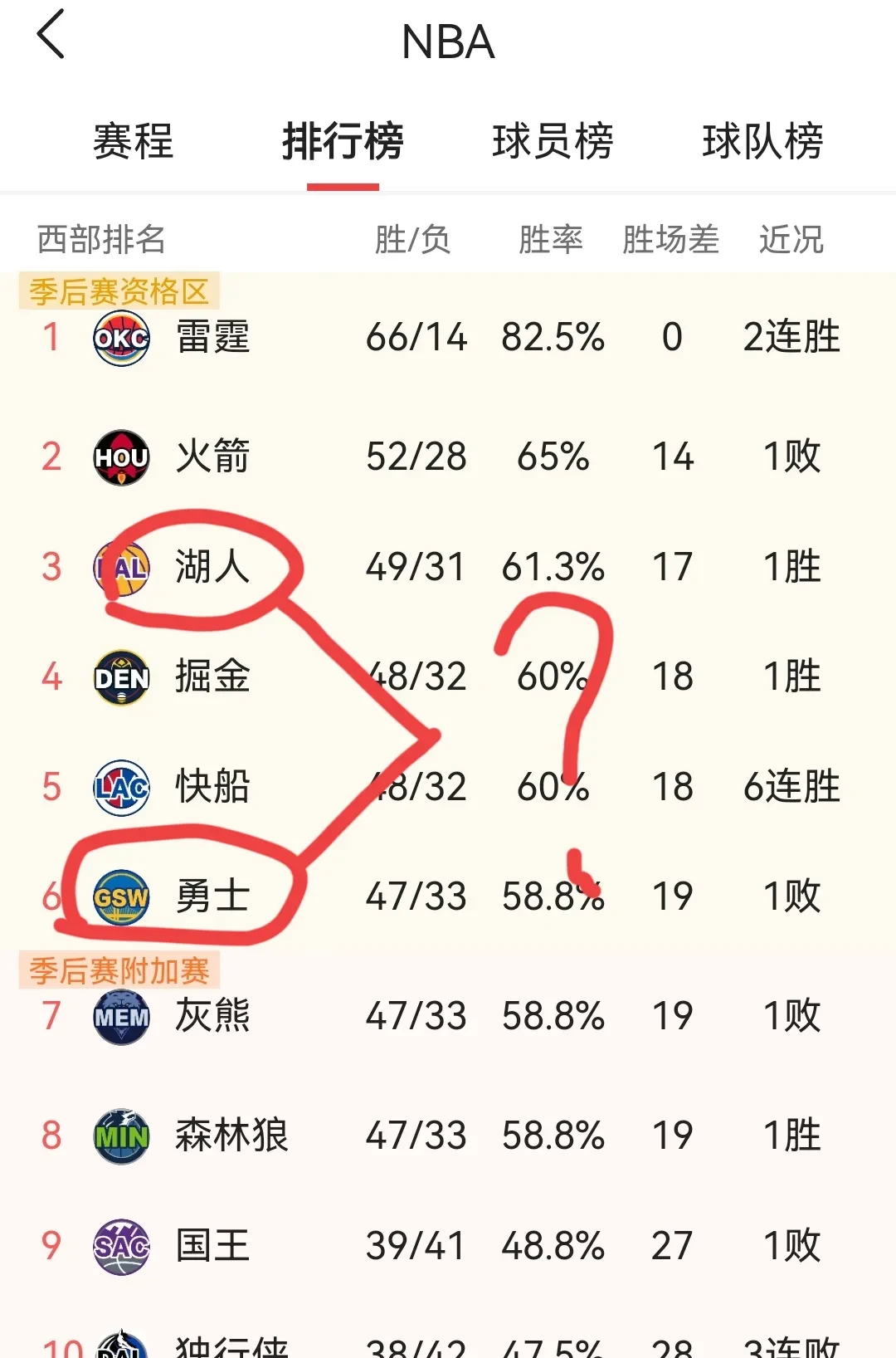 关于斯旺西城大捷，伯恩利客场击败狼队，继续领先排名的信息