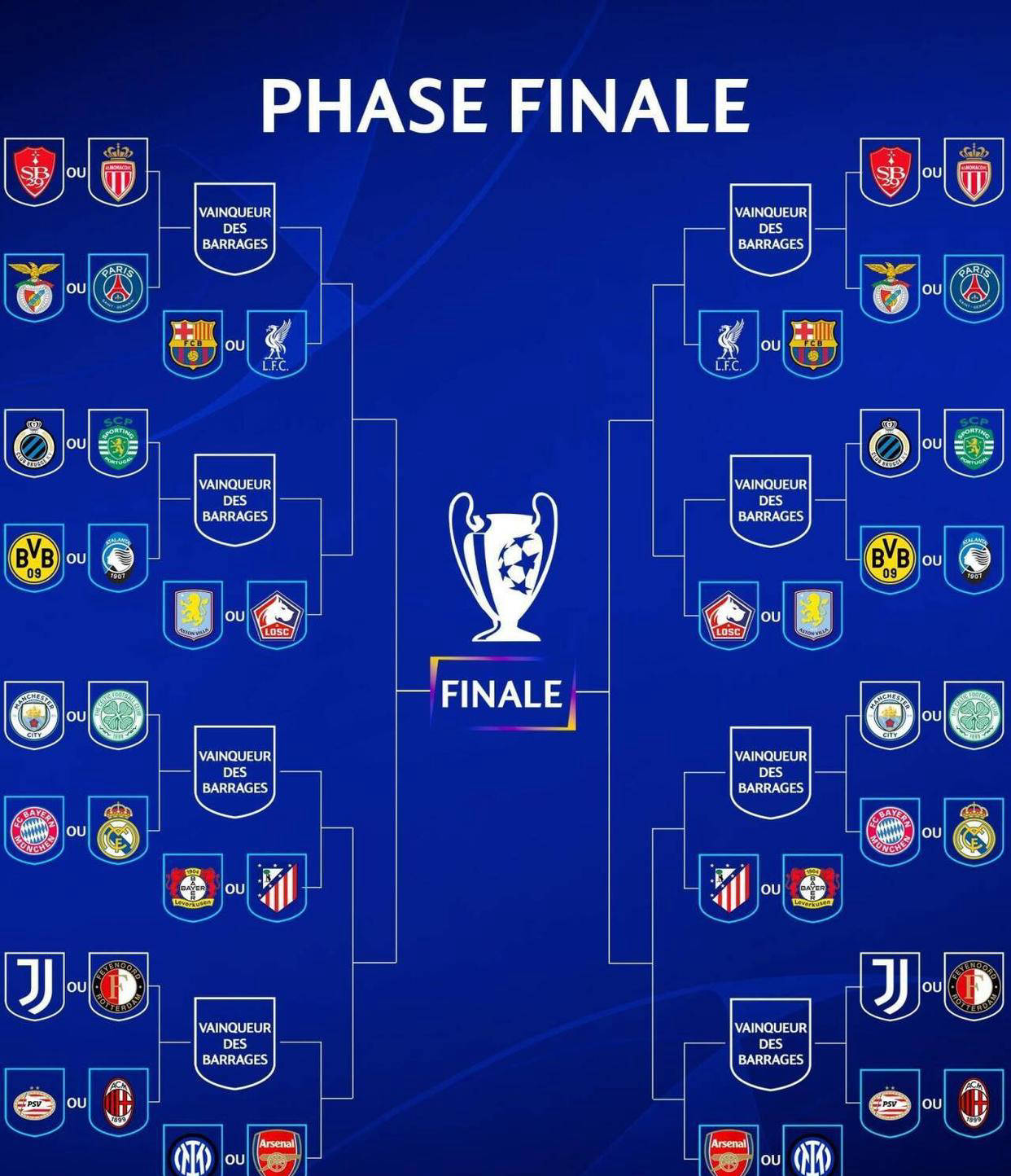 欧冠淘汰赛抽签结果出炉,豪门对决势必激烈的简单介绍 欧冠淘汰赛抽签结果出炉,豪门对决势必激烈的简单介绍