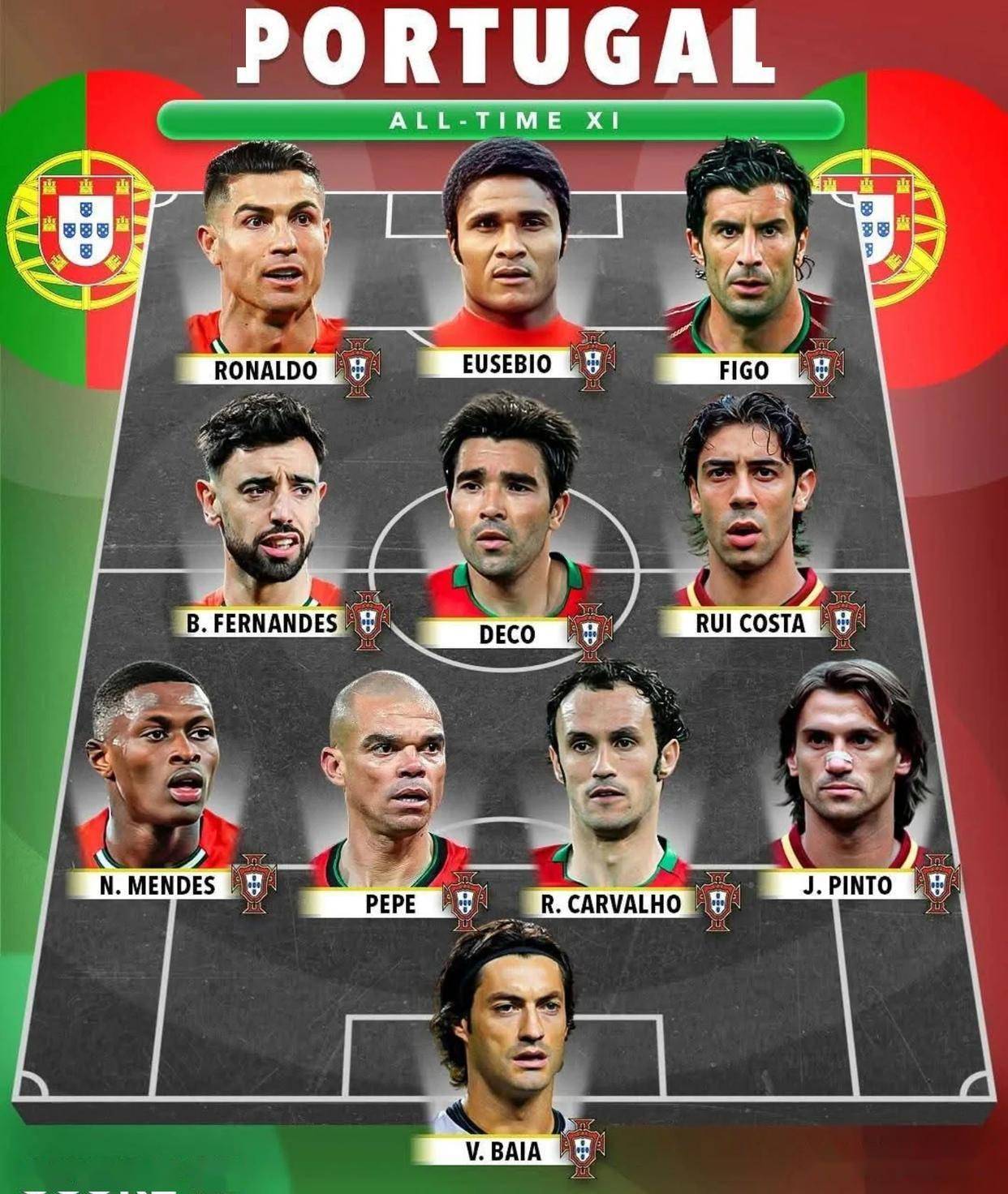 包含葡萄牙队长卢卡斯传射关键一球,为波尔图取得欧冠小组赛首胜的词条 包含葡萄牙队长卢卡斯传射关键一球,为波尔图取得欧冠小组赛首胜的词条