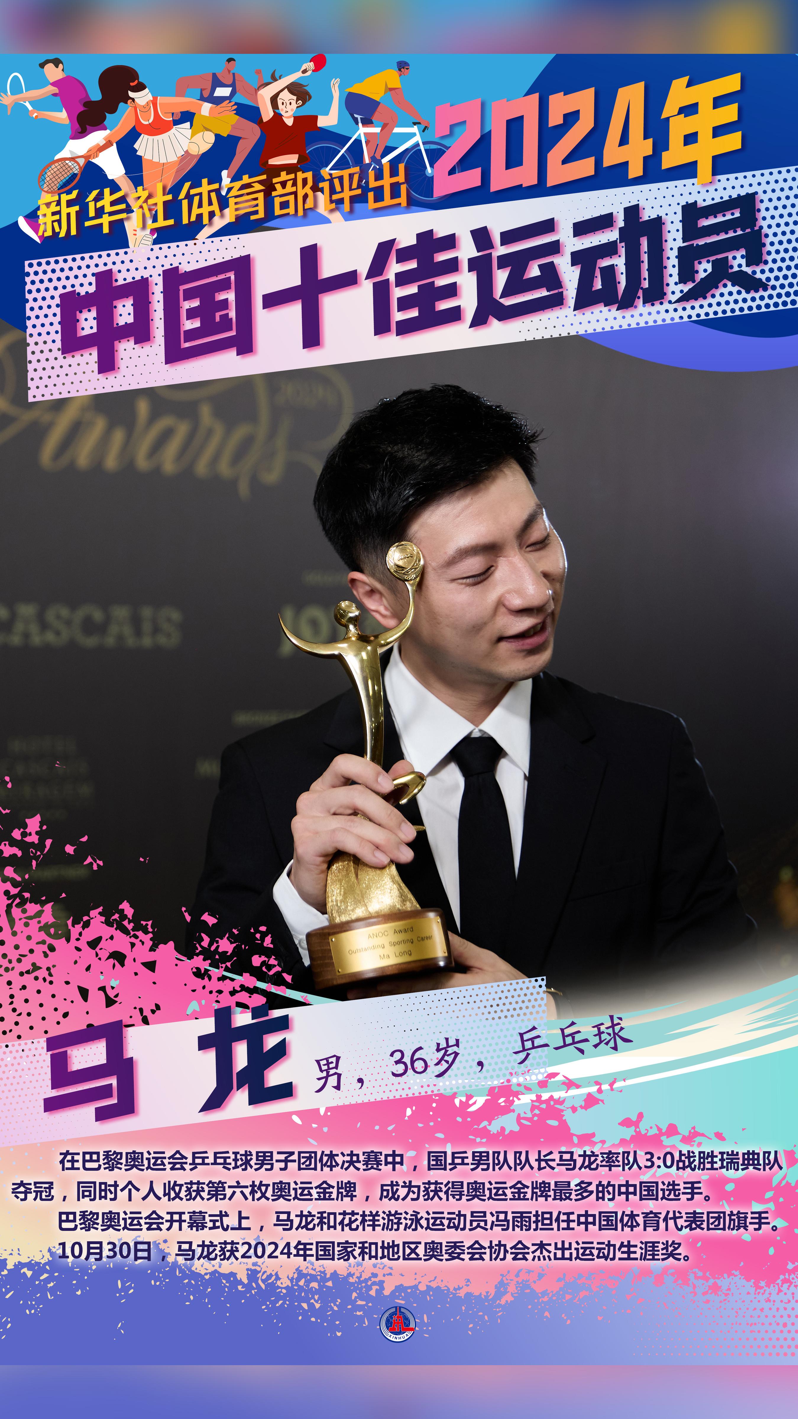 包含运动员实力不凡,收获金牌喜人的词条