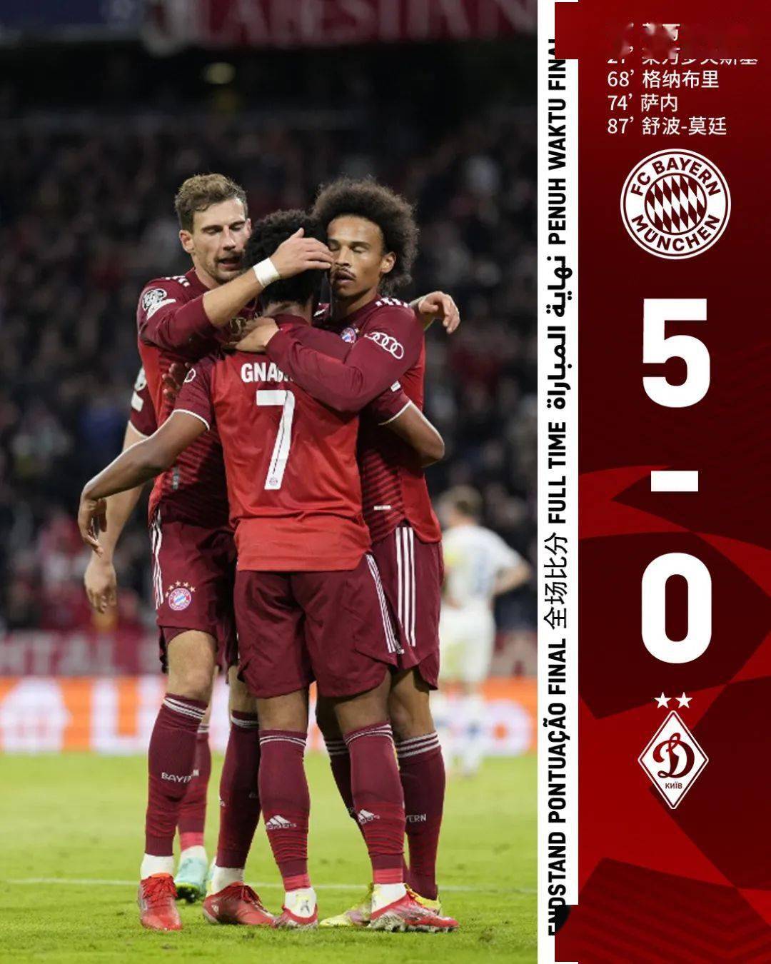 波兰碾压克罗地亚，萨内状态火热