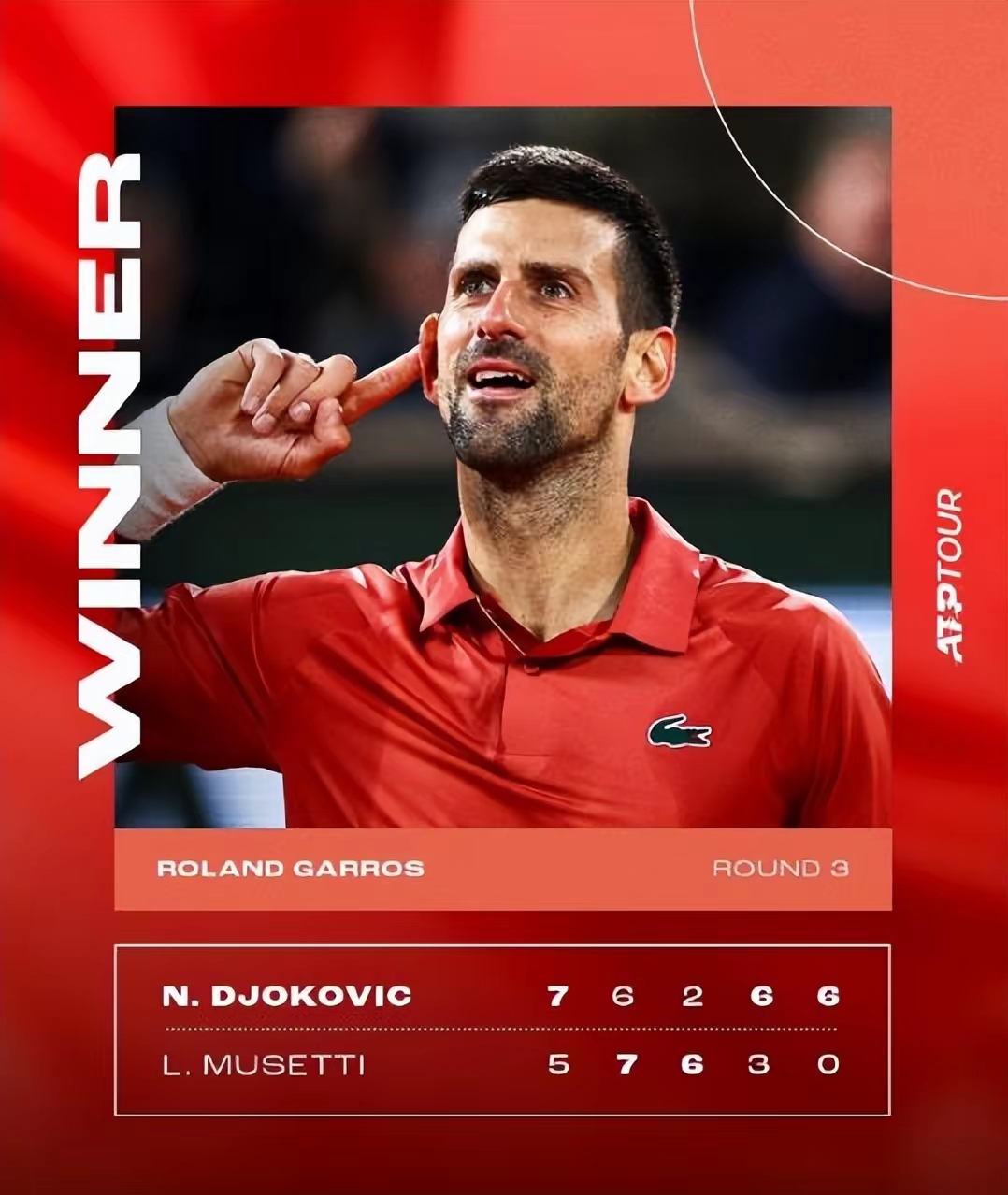 年终总决赛翻盘法网，德约科维奇刷新纪录